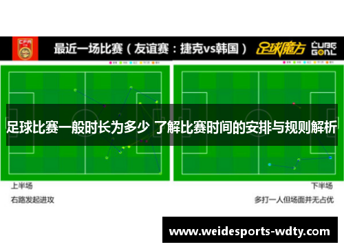 足球比赛一般时长为多少 了解比赛时间的安排与规则解析